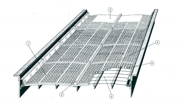 Panel ekrana